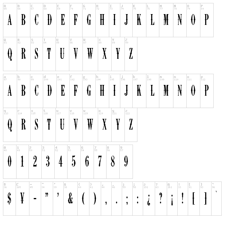 K22 Ambelyn Condensed font map
